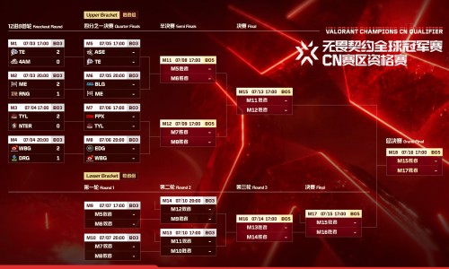 脑电图检查对大脑有影响吗专区_脑电图有副作用没专区_脑电图与用药有关吗网